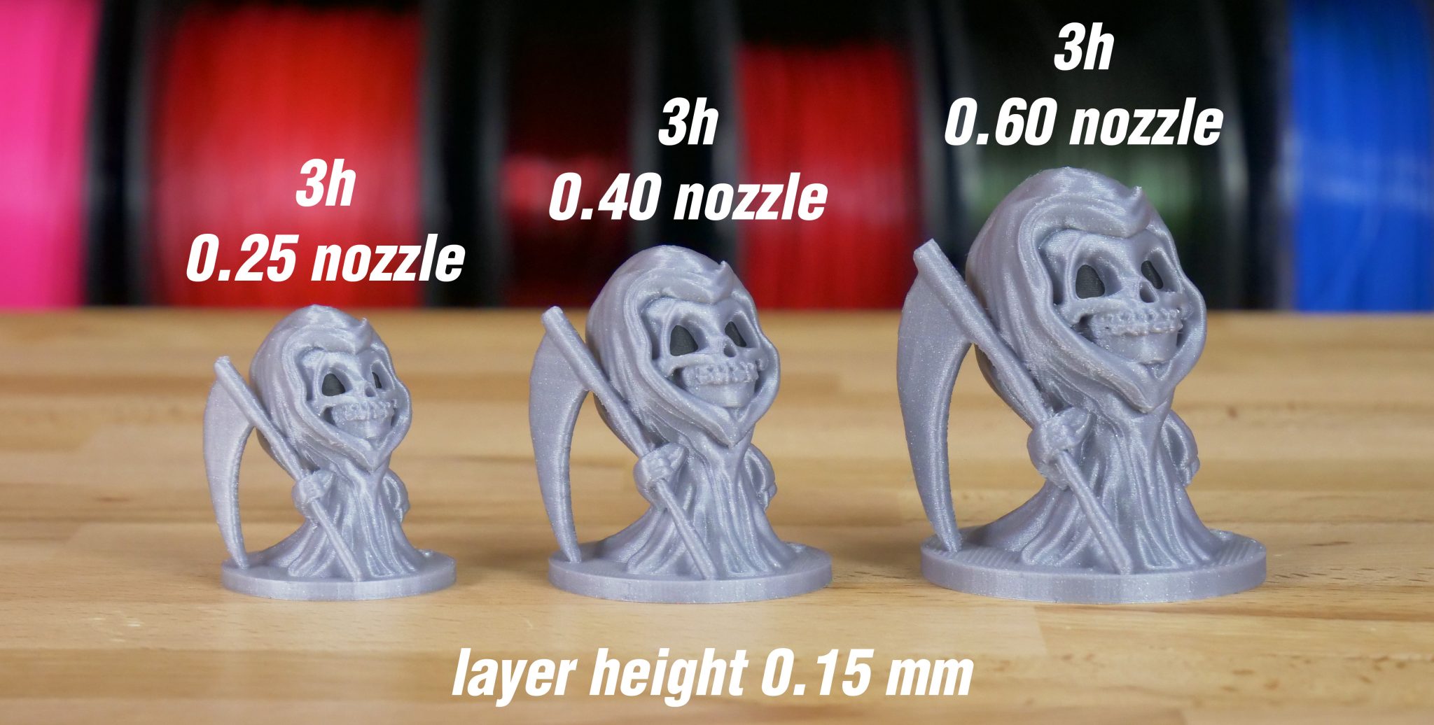 about nozzles with a different diameter - Original Prusa