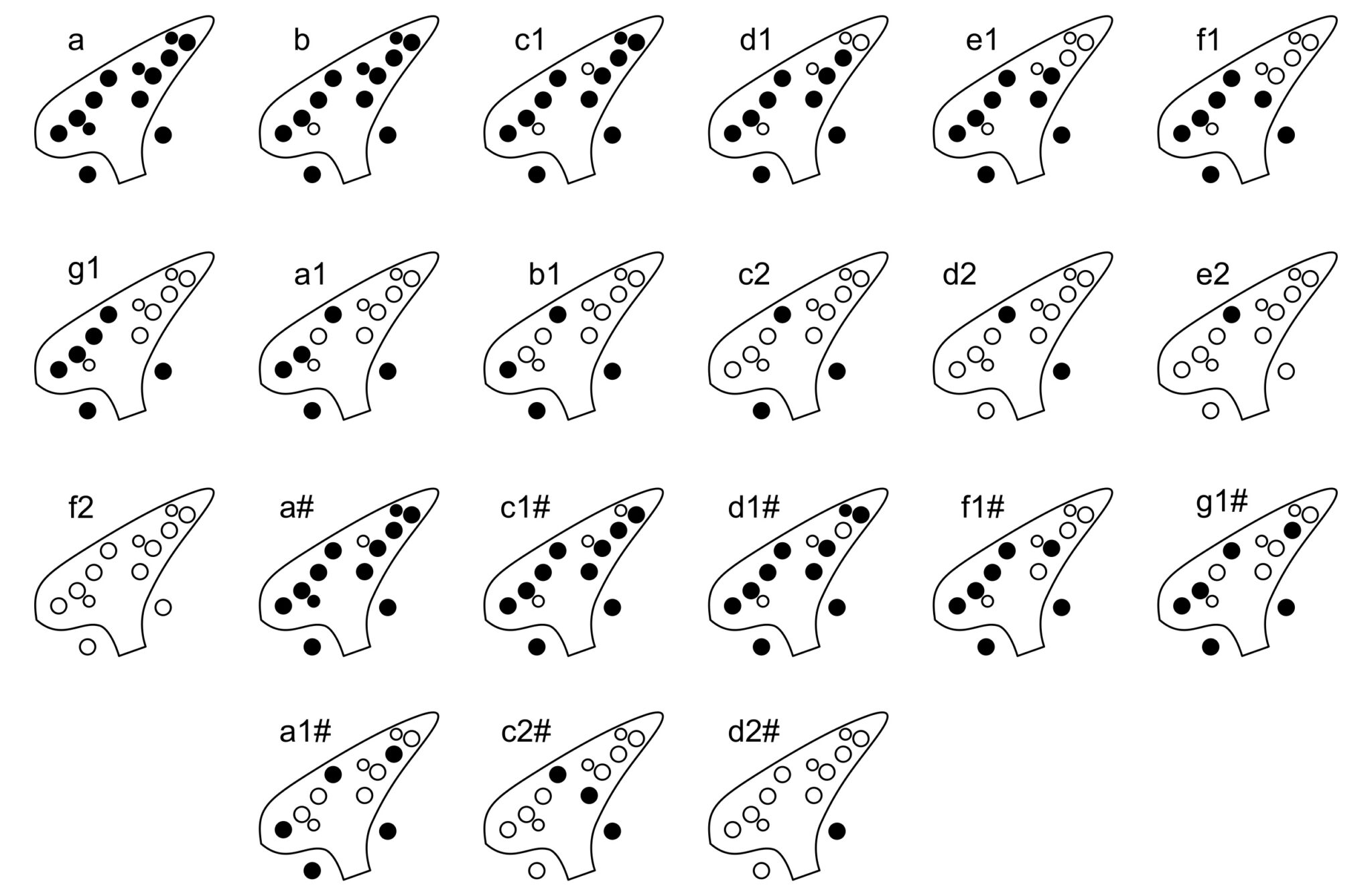 3D print a Recorder, an Ocarina or a Kazoo print a musical instrument