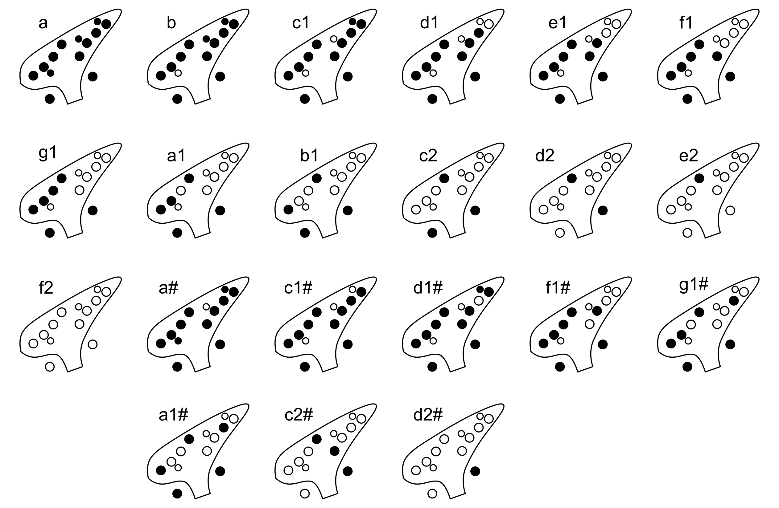 Imprime en 3D una Flauta, una Ocarina o un Kazoo - ¡imprime un 