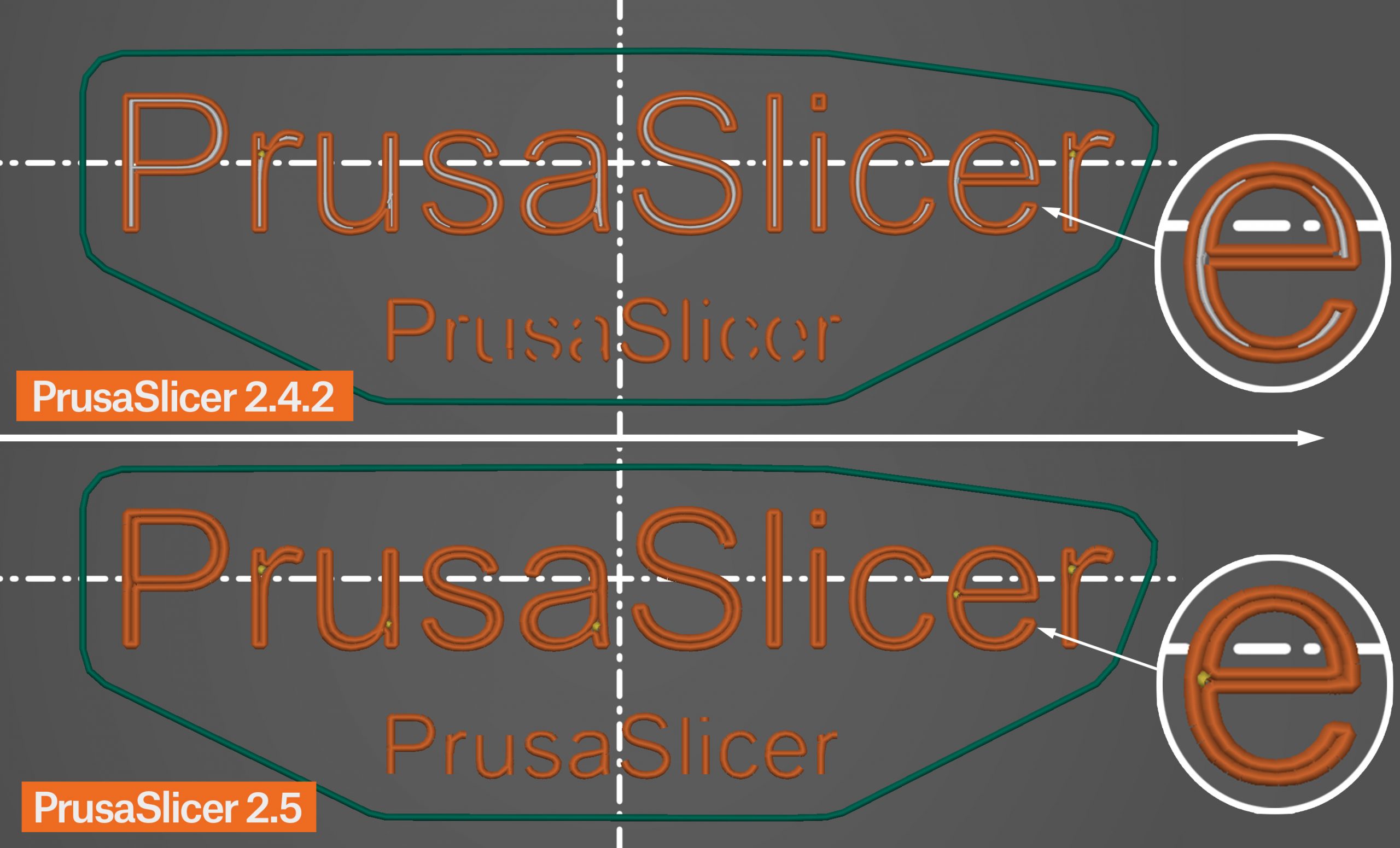 Prusaslicer 2.5.0 Startup GCODE for varying material types
